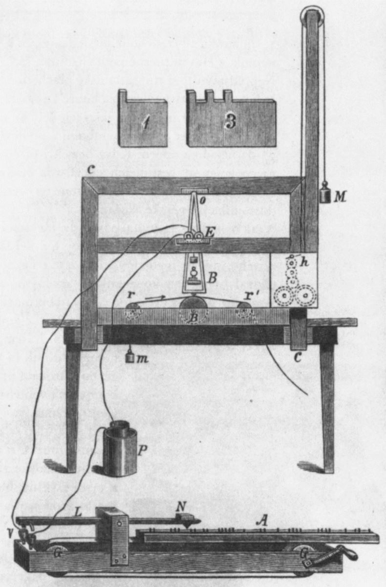 The Morse Telegraph